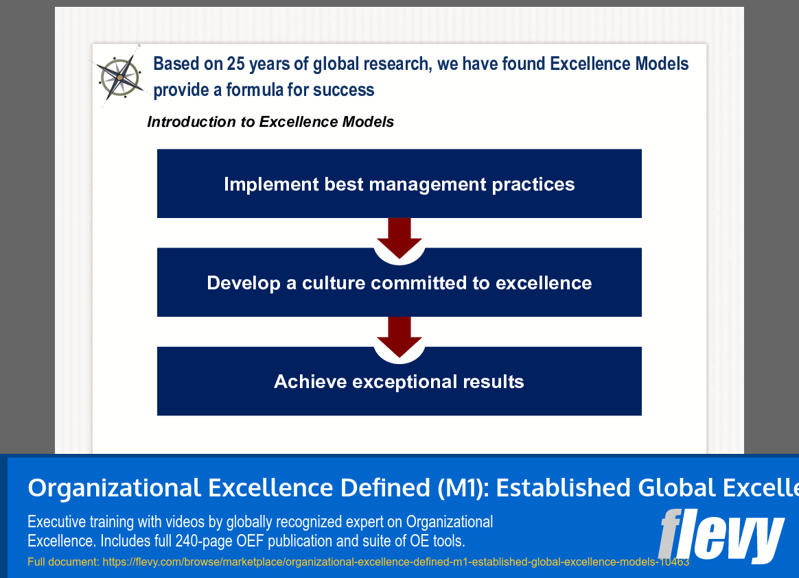 Organizational Excellence Defined (M1): Established Global Excellence Models (21-slide PPT PowerPoint presentation slide deck (PPTX)) Preview Image