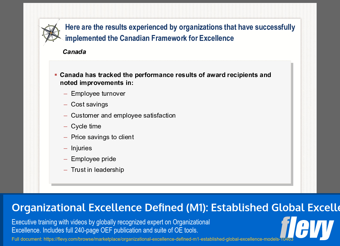 Organizational Excellence Defined (M1): Established Global Excellence Models (21-slide PPT PowerPoint presentation slide deck (PPTX)) Preview Image