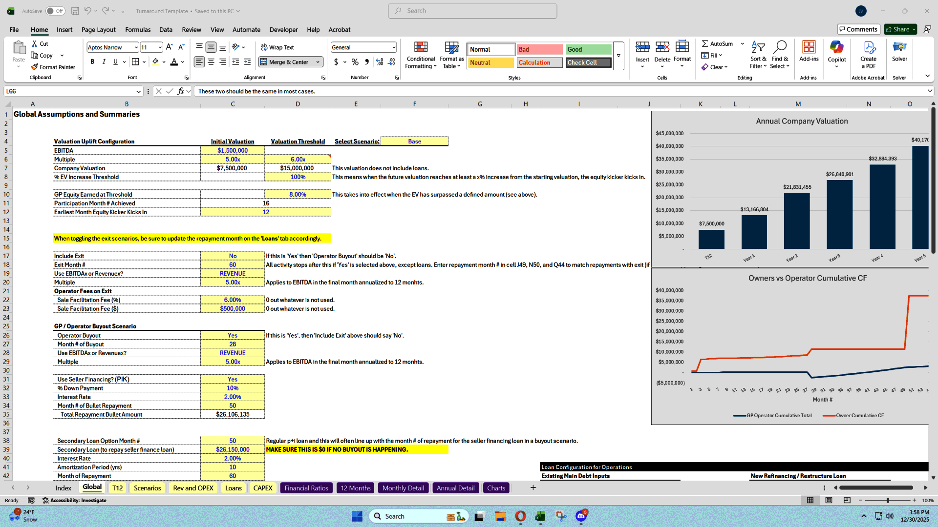 Business Turnaround Scenario & Sensitivity Financial Model (Excel template (XLSX)) Preview Image