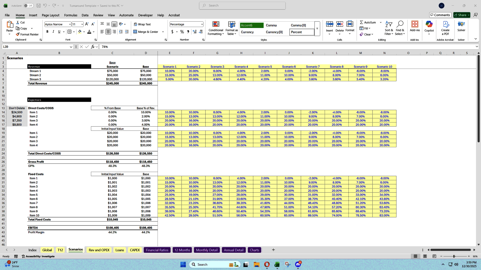 Business Turnaround Scenario & Sensitivity Financial Model (Excel template (XLSX)) Preview Image