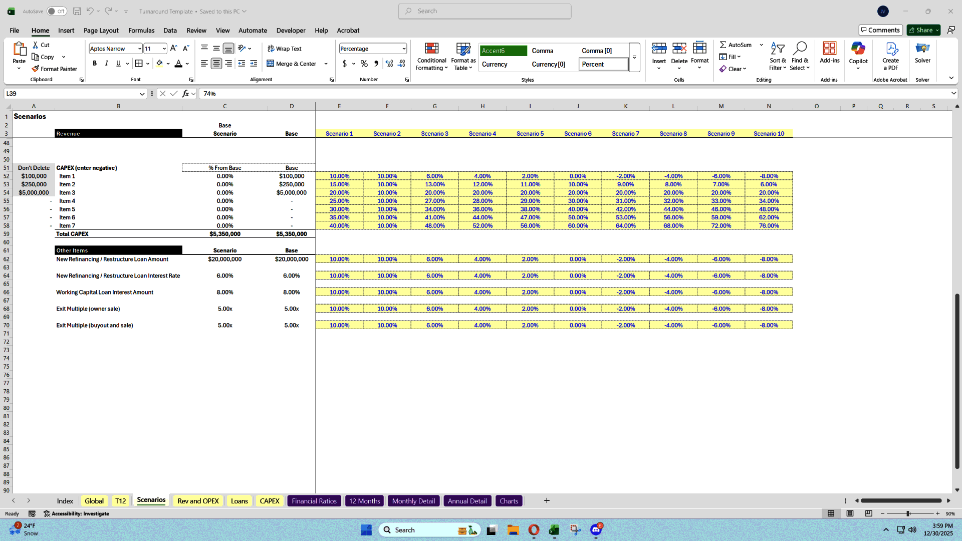 Business Turnaround Scenario & Sensitivity Financial Model (Excel template (XLSX)) Preview Image