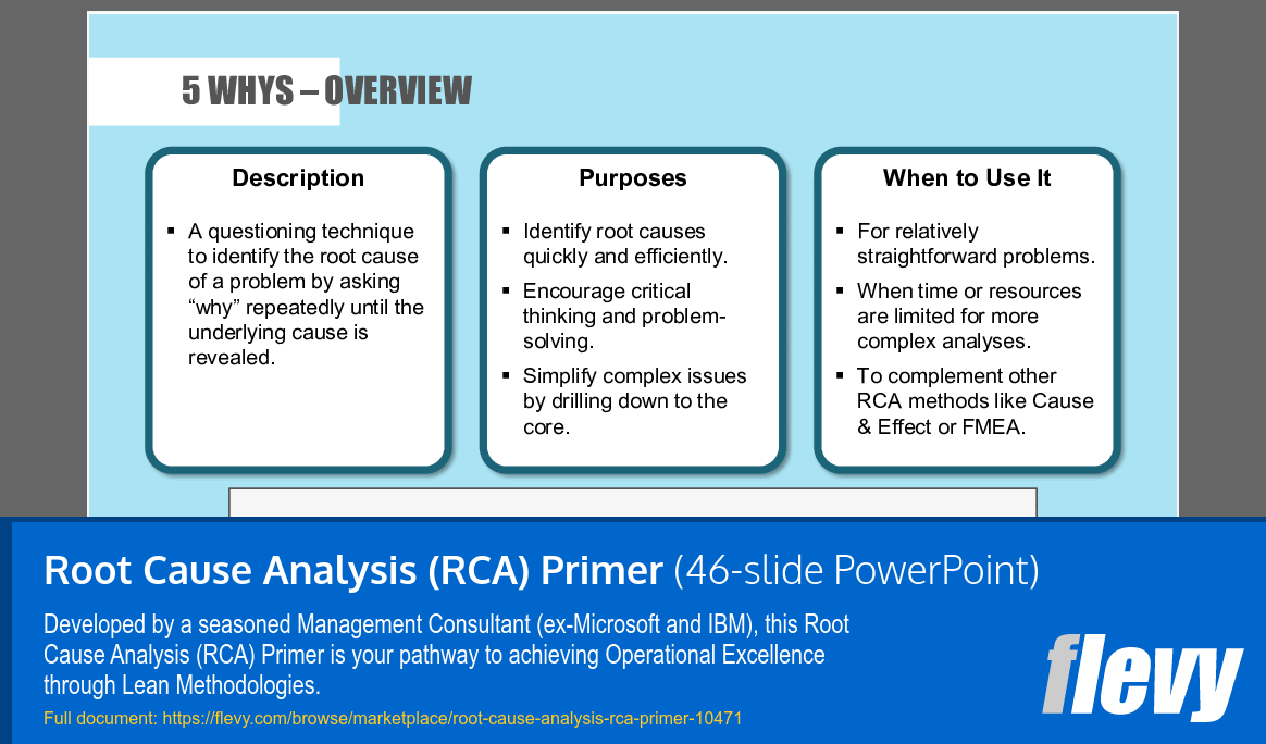 Root Cause Analysis (RCA) Primer (46-slide PPT PowerPoint presentation slide deck (PPTX)) Preview Image