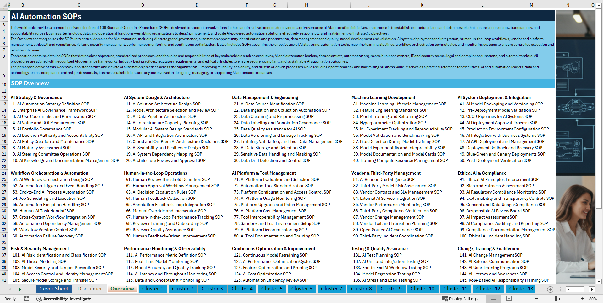 100+ Artificial Intelligence (AI) Automation SOPs (Excel template (XLSX)) Preview Image