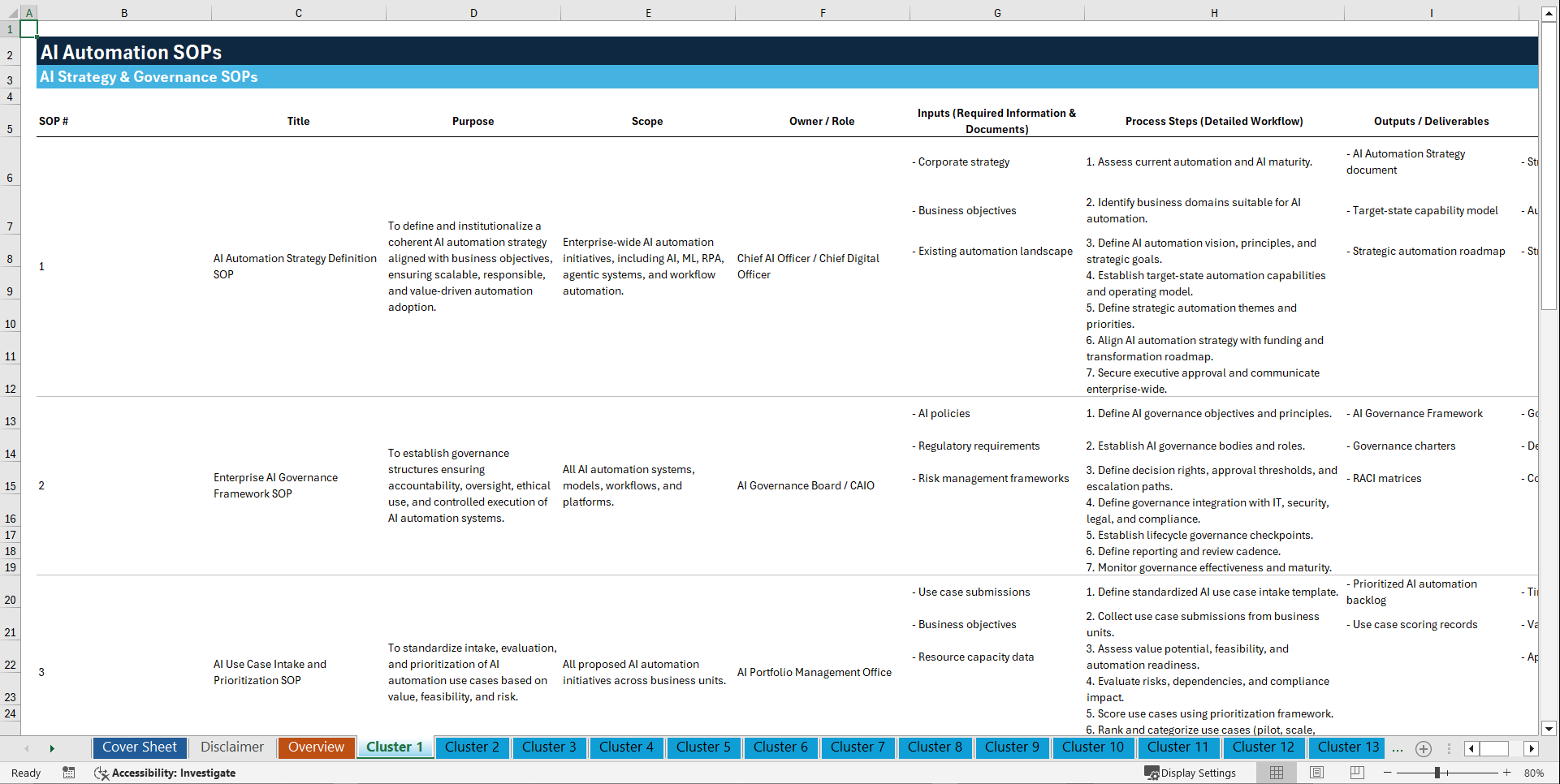 100+ Artificial Intelligence (AI) Automation SOPs (Excel template (XLSX)) Preview Image