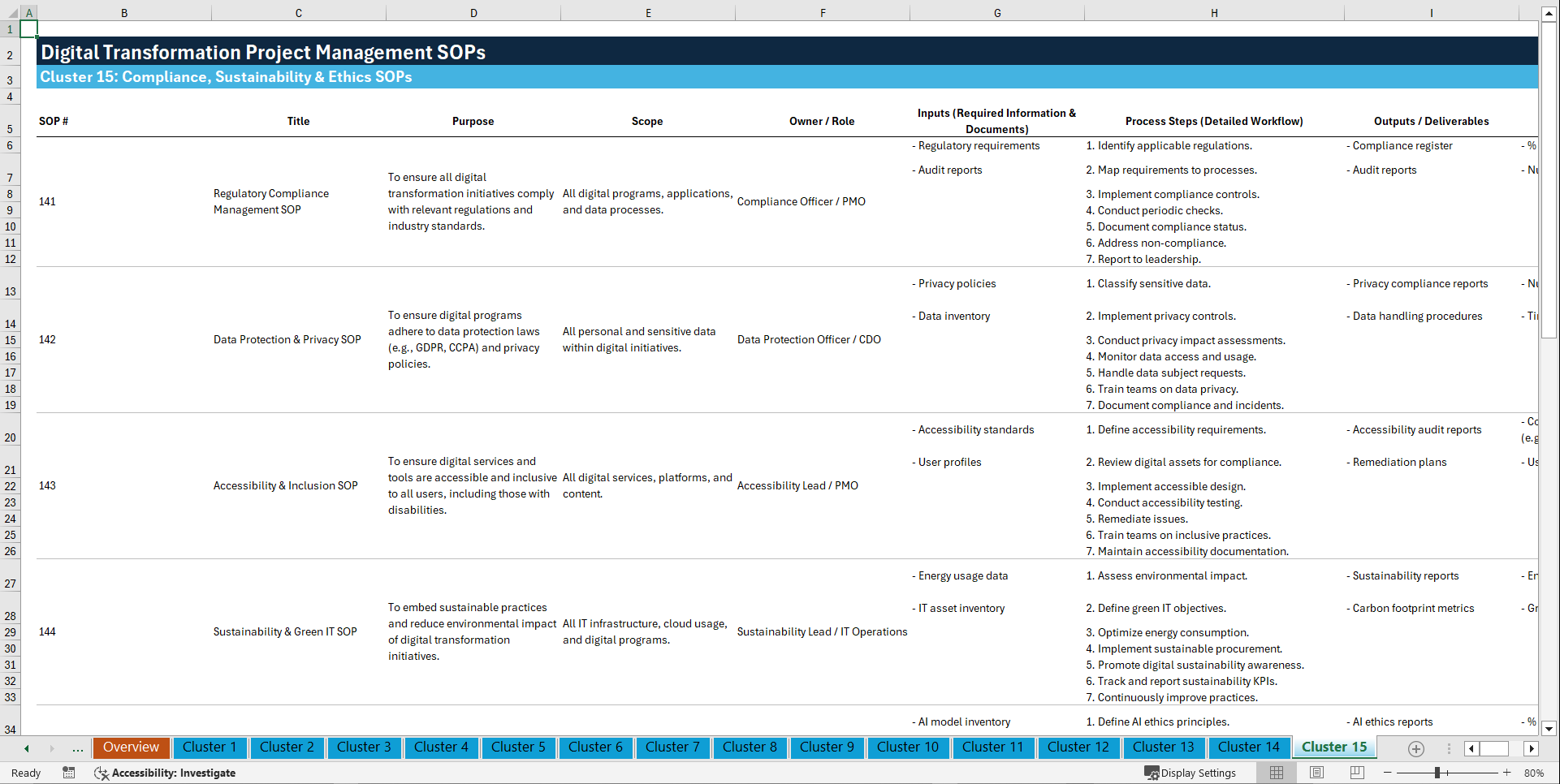 100+ Digital Transformation Project Management SOPs (Excel template (XLSX)) Preview Image