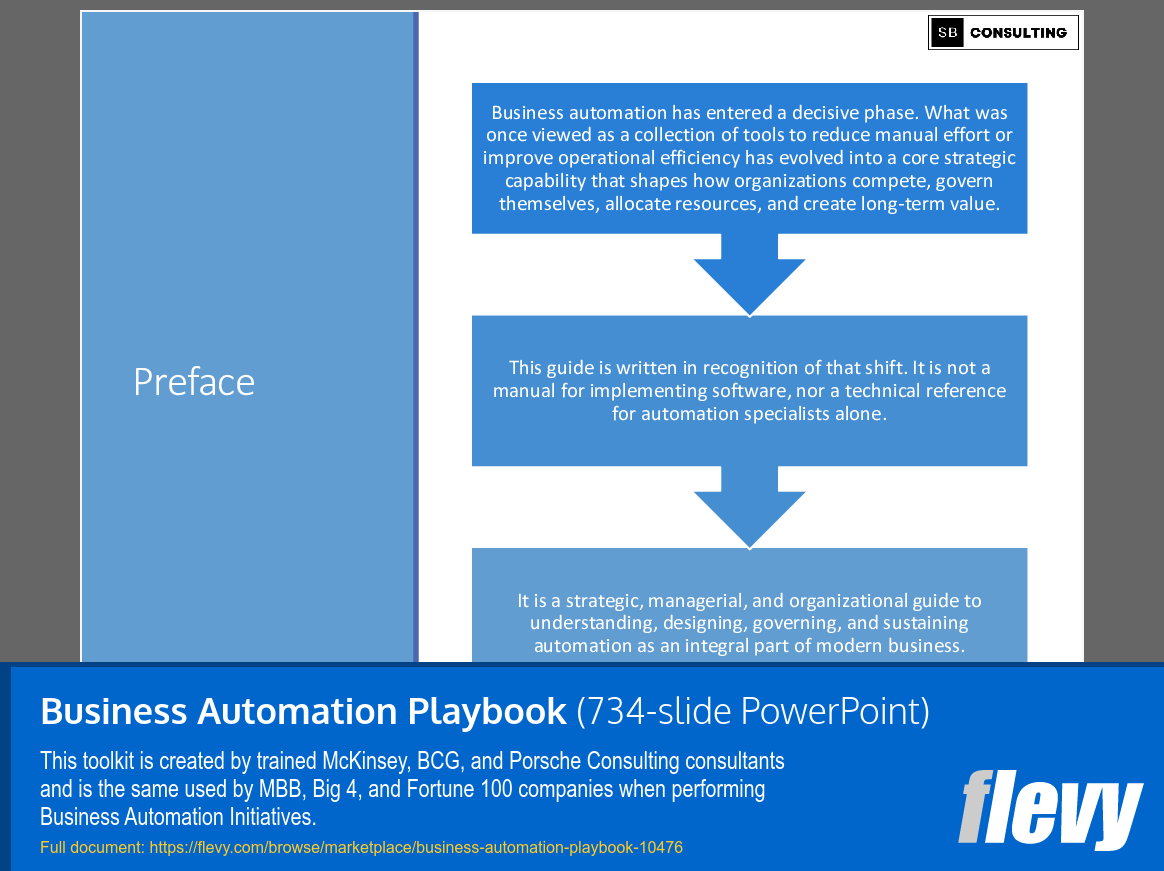 Business Automation Playbook (734-slide PPT PowerPoint presentation slide deck (PPTX)) Preview Image