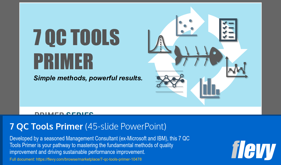 7 QC Tools Primer (45-slide PPT PowerPoint presentation slide deck (PPTX)) Preview Image