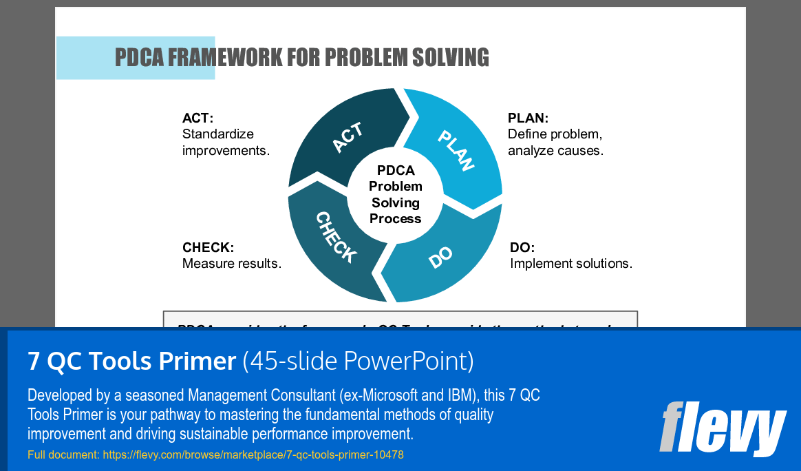7 QC Tools Primer (45-slide PPT PowerPoint presentation slide deck (PPTX)) Preview Image