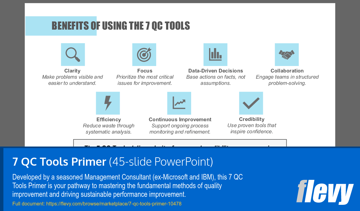 7 QC Tools Primer (45-slide PPT PowerPoint presentation slide deck (PPTX)) Preview Image