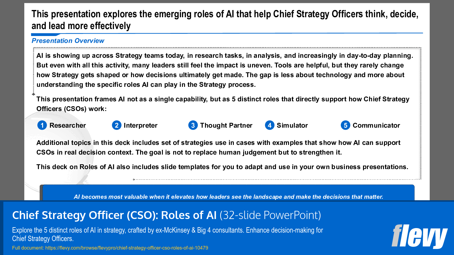 Chief Strategy Officer (CSO): Roles of AI (32-slide PPT PowerPoint presentation slide deck (PPTX)) Preview Image