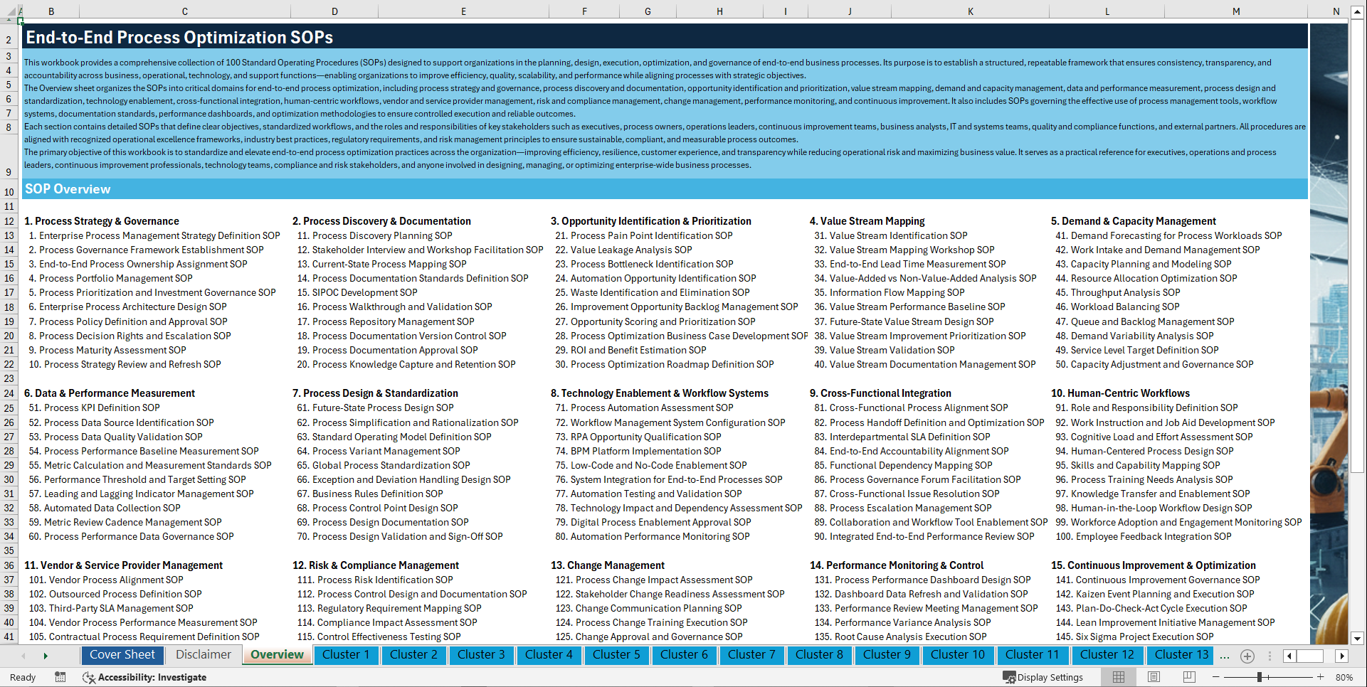 100+ End-to-End Process Optimization SOPs (Excel template (XLSX)) Preview Image