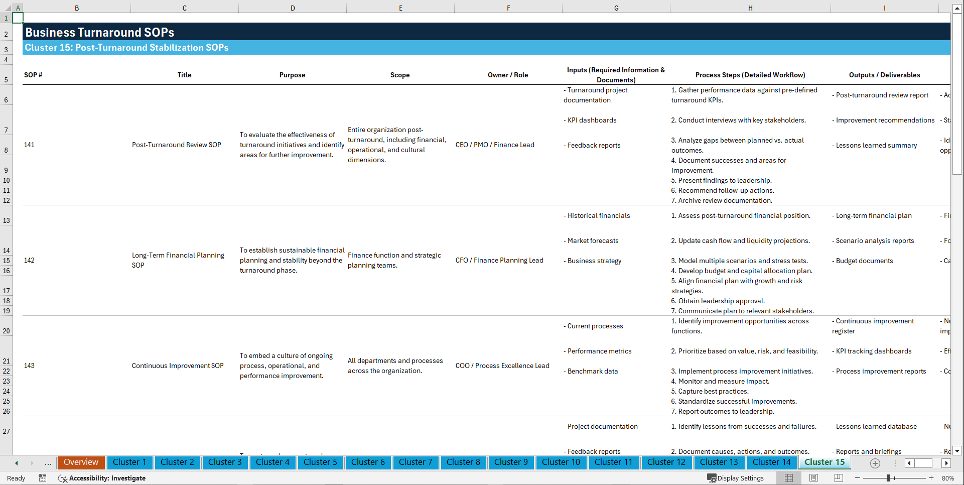 100+ Business Turnaround SOPs (Excel template (XLSX)) Preview Image