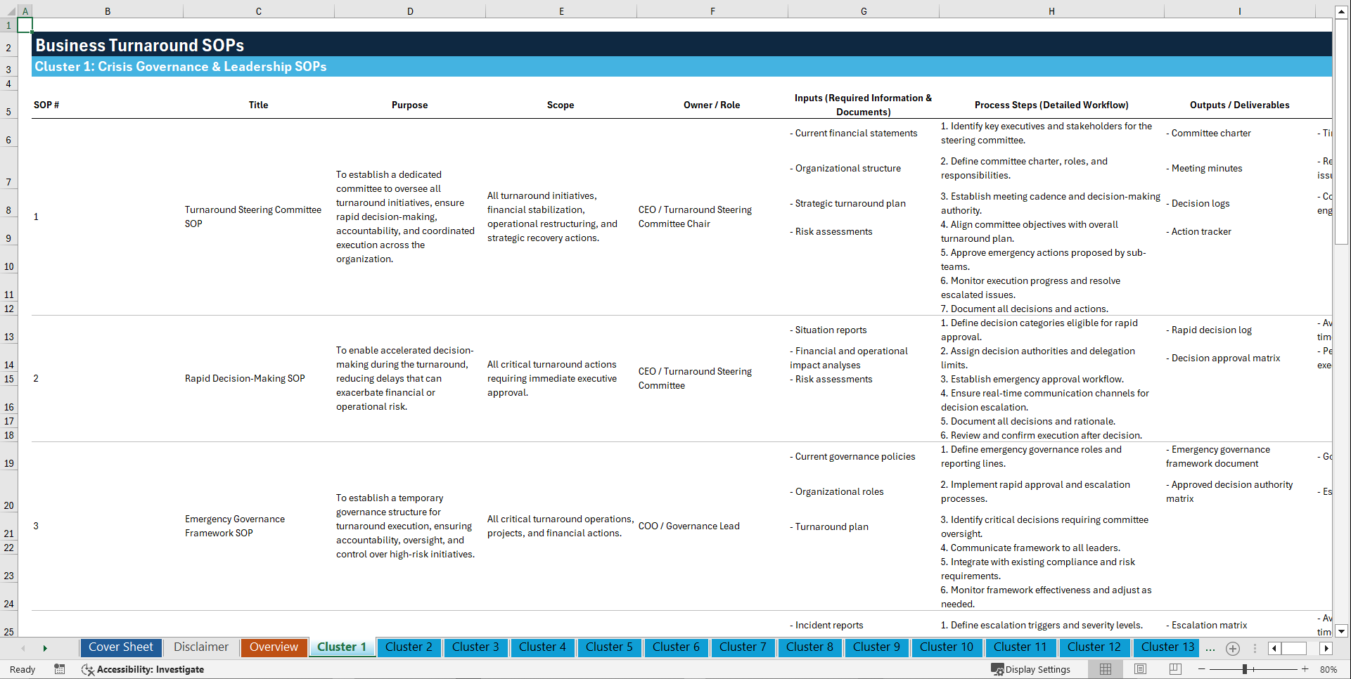 100+ Business Turnaround SOPs (Excel template (XLSX)) Preview Image
