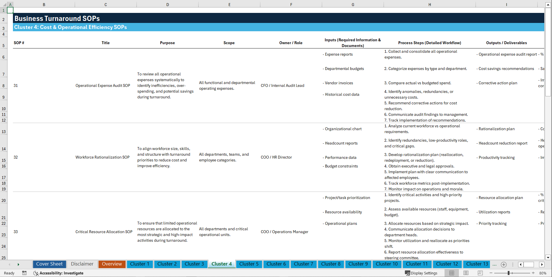 100+ Business Turnaround SOPs (Excel template (XLSX)) Preview Image