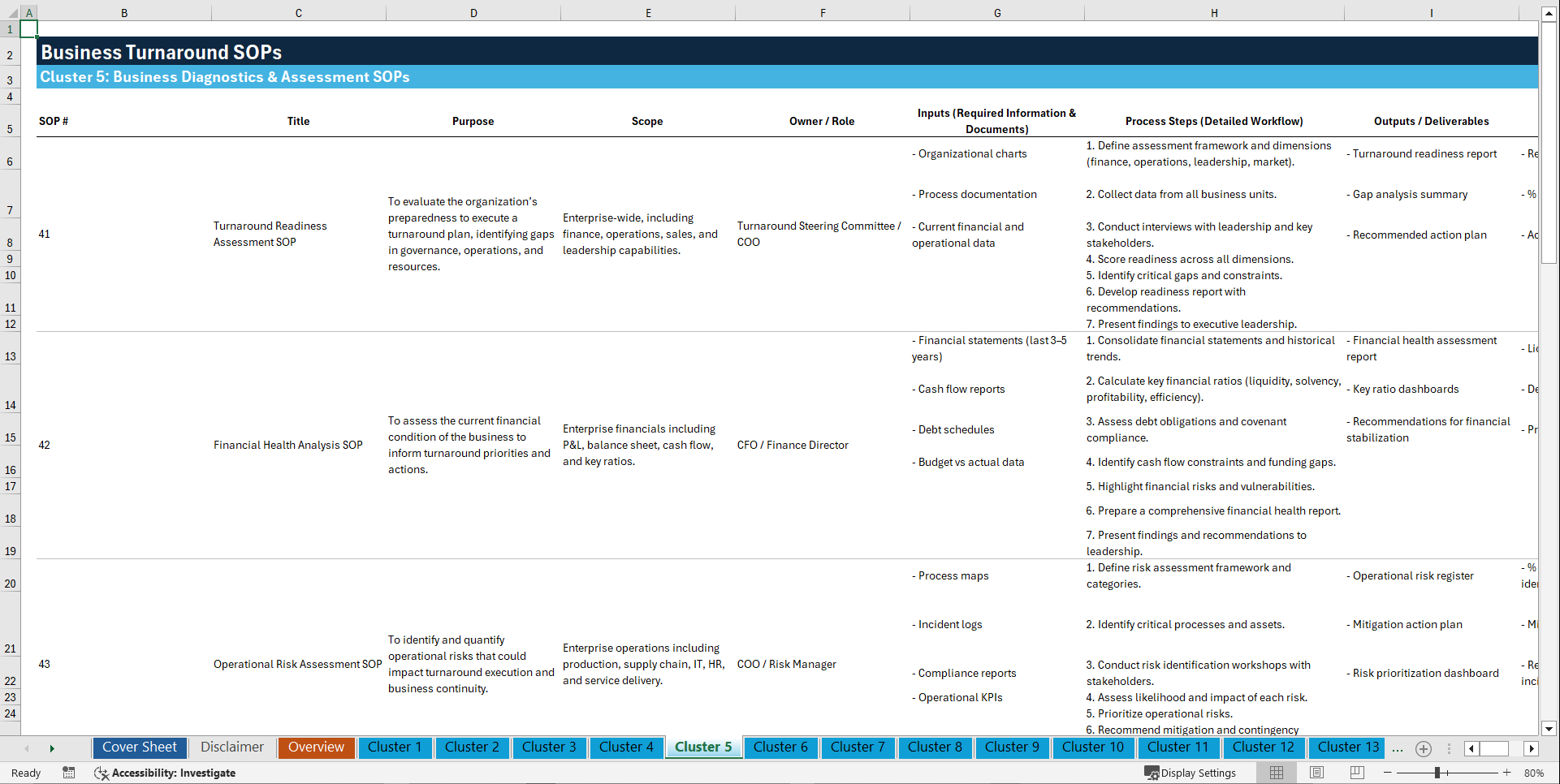 100+ Business Turnaround SOPs (Excel template (XLSX)) Preview Image