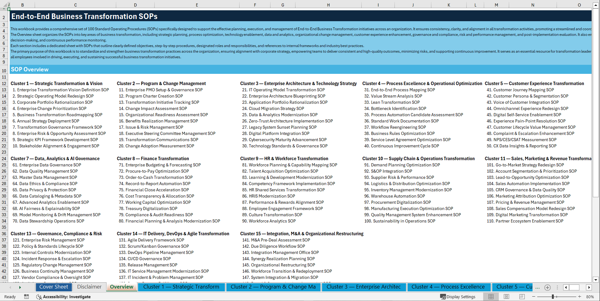 100+ End-to-End (E2E) Business Transformation SOPs (Excel template (XLSX)) Preview Image