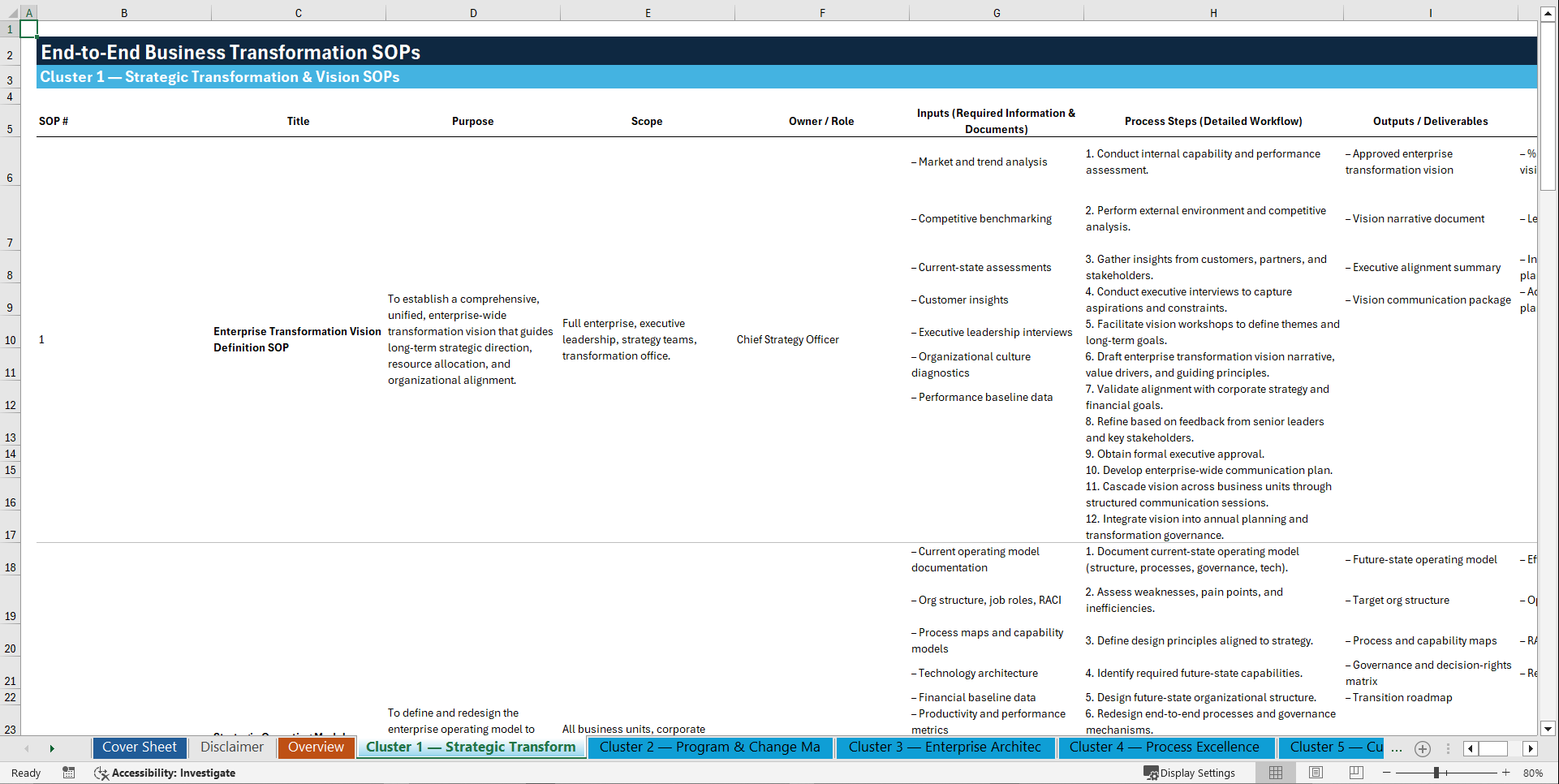 100+ End-to-End (E2E) Business Transformation SOPs (Excel template (XLSX)) Preview Image