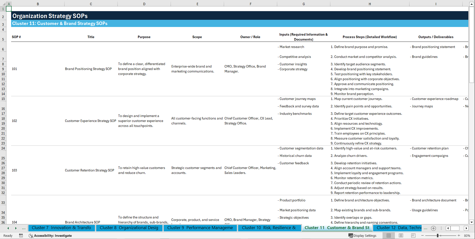 100+ Organization Strategy SOPs (Excel template (XLSX)) Preview Image