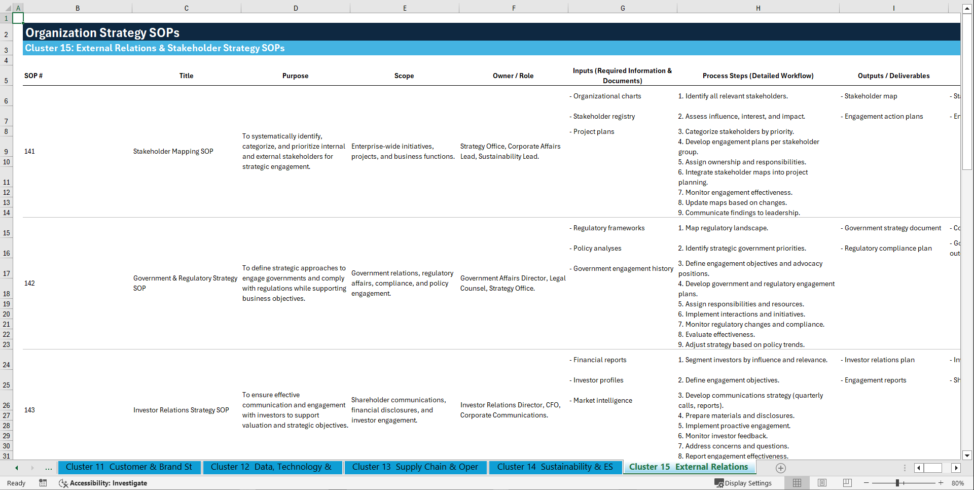 100+ Organization Strategy SOPs (Excel template (XLSX)) Preview Image