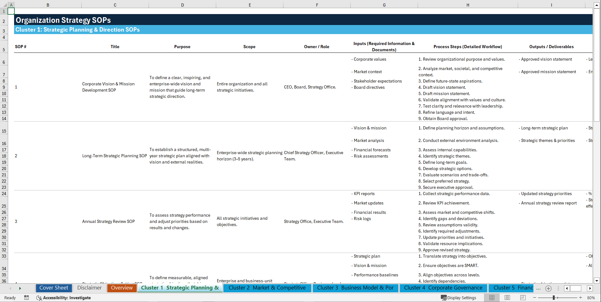 100+ Organization Strategy SOPs (Excel template (XLSX)) Preview Image
