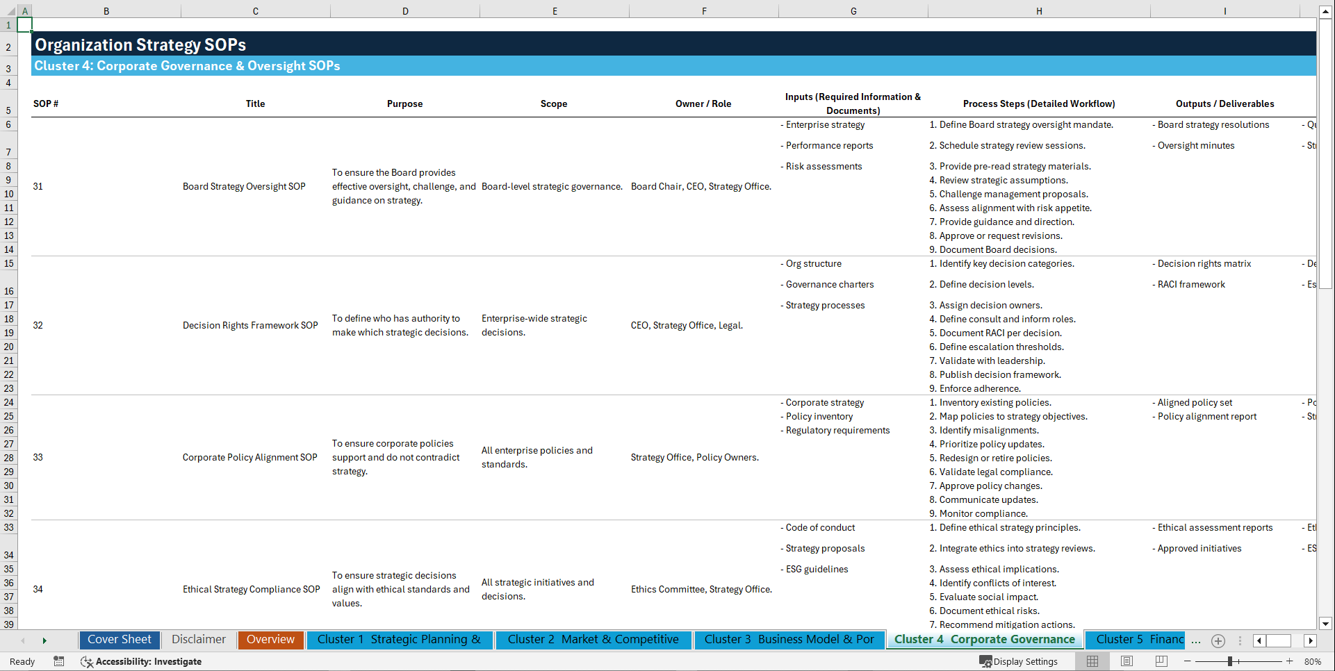 100+ Organization Strategy SOPs (Excel template (XLSX)) Preview Image
