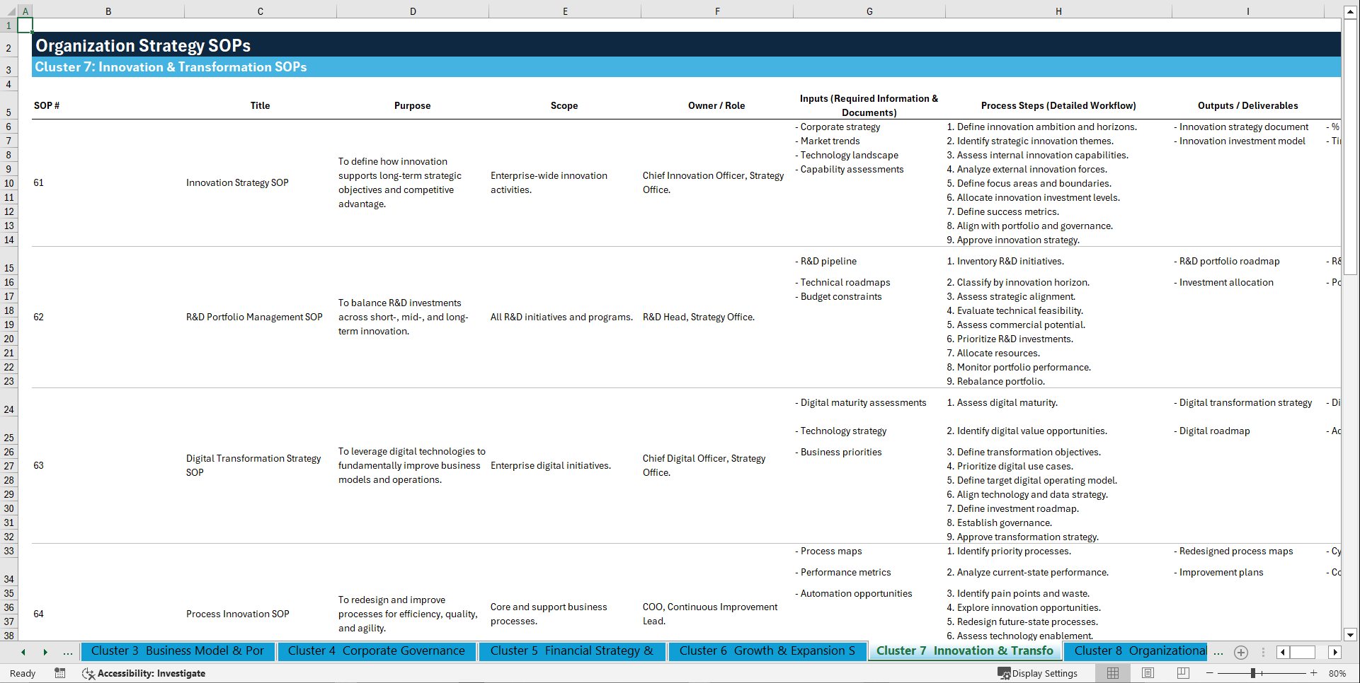 100+ Organization Strategy SOPs (Excel template (XLSX)) Preview Image