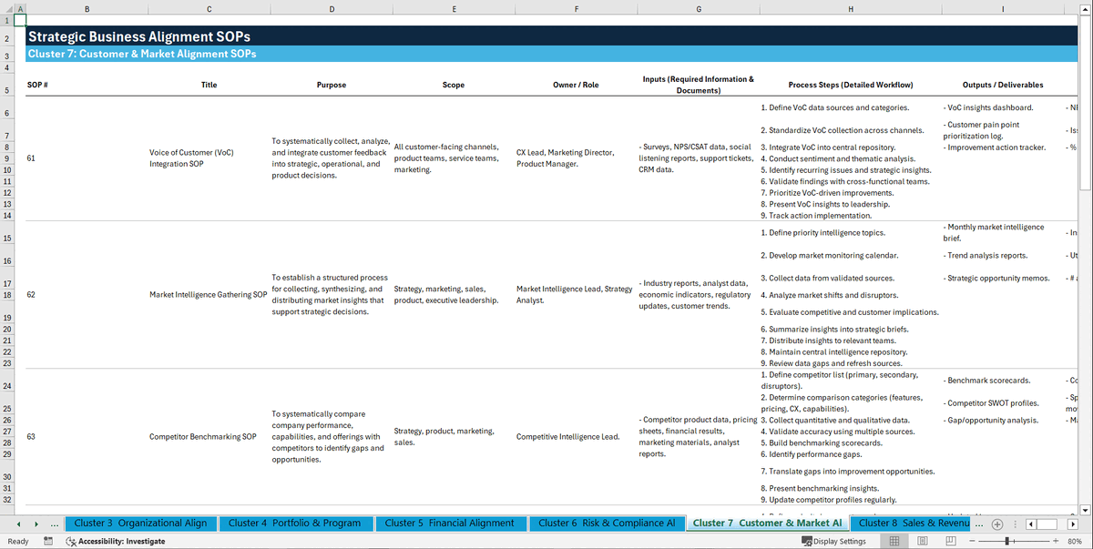 100+ Strategic Business Alignment SOPs (Excel template (XLSX)) Preview Image