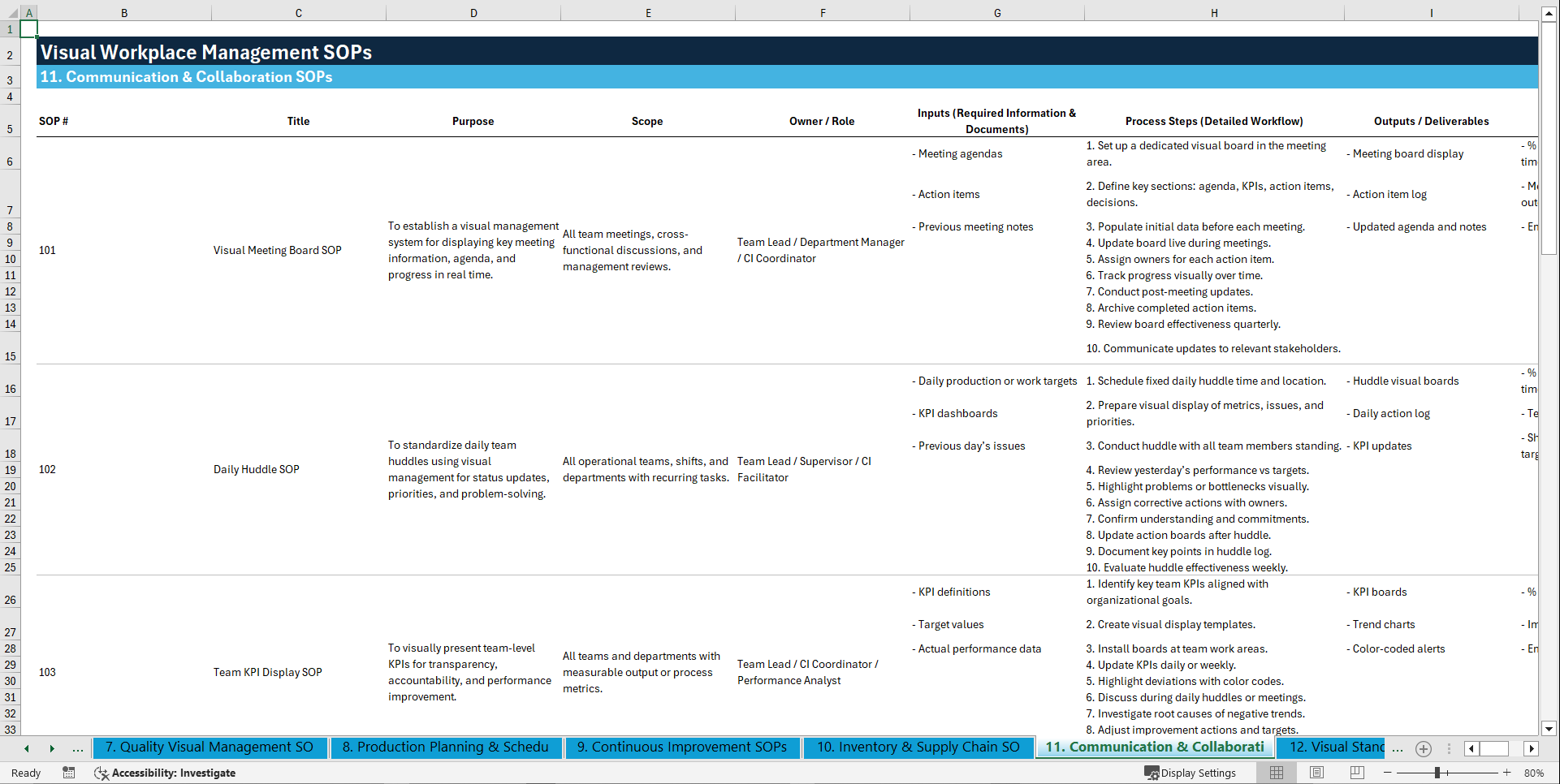 100+ Visual Workplace SOPs (Excel template (XLSX)) Preview Image