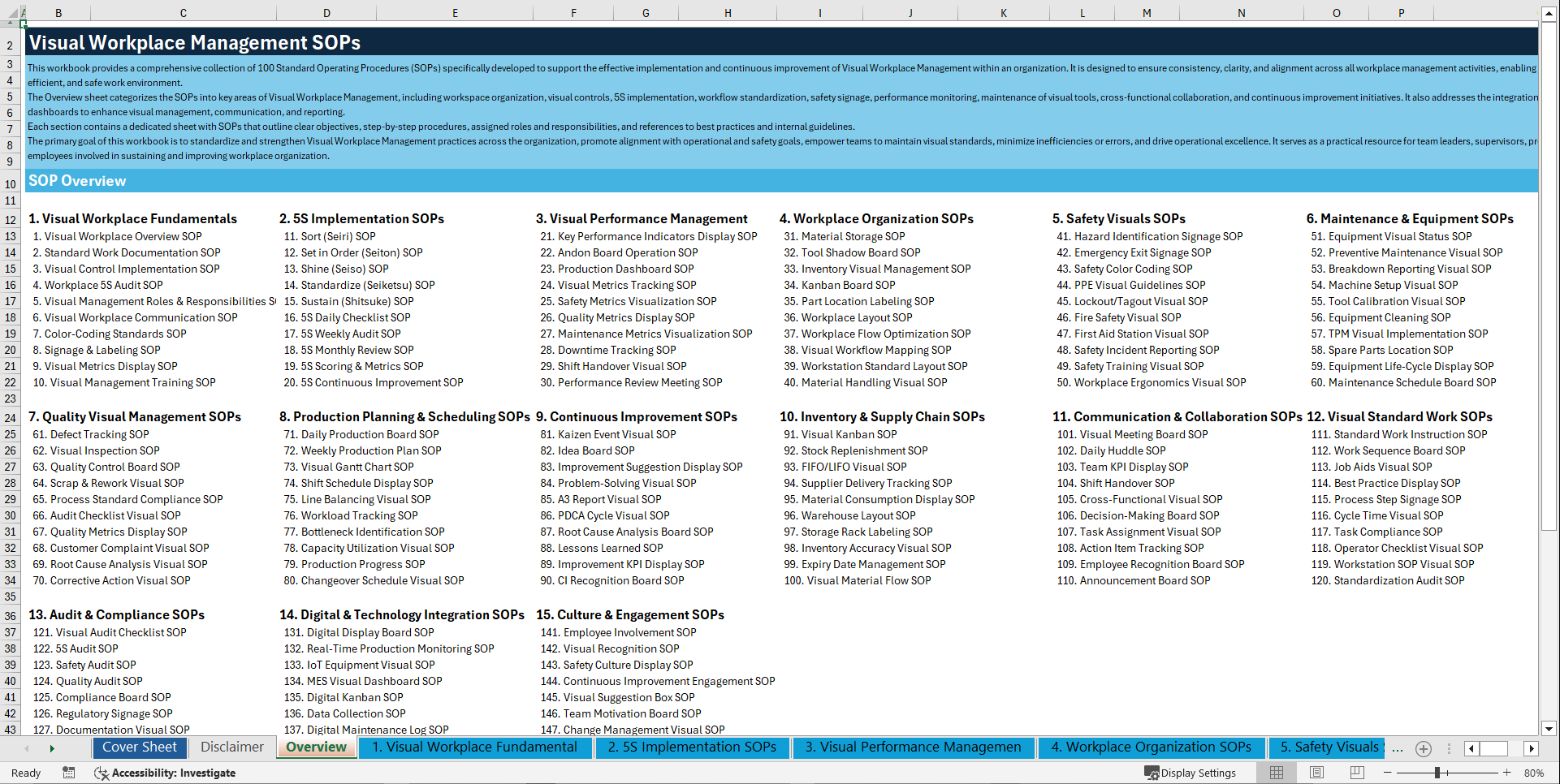 100+ Visual Workplace SOPs (Excel template (XLSX)) Preview Image