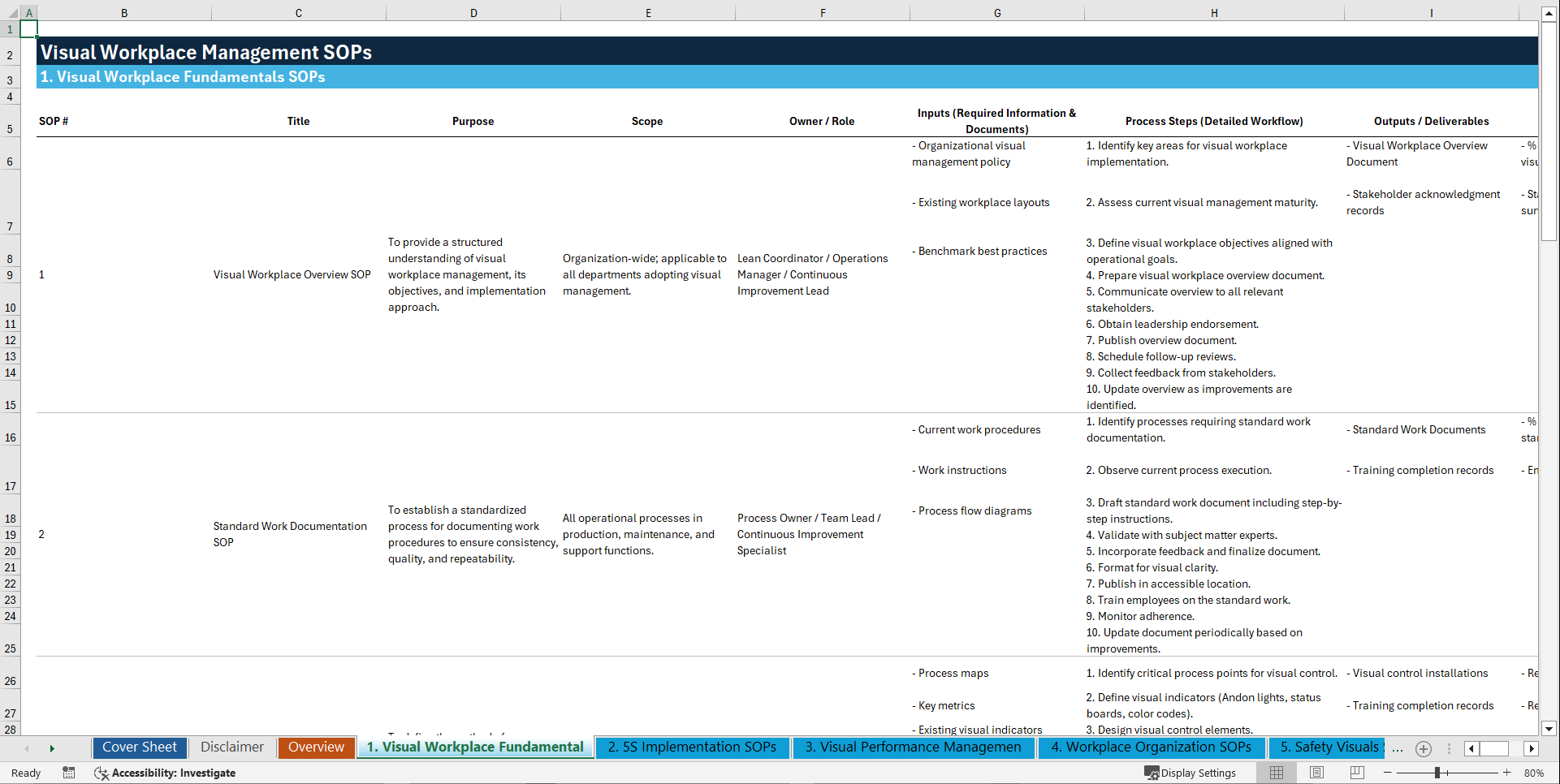 100+ Visual Workplace SOPs (Excel template (XLSX)) Preview Image