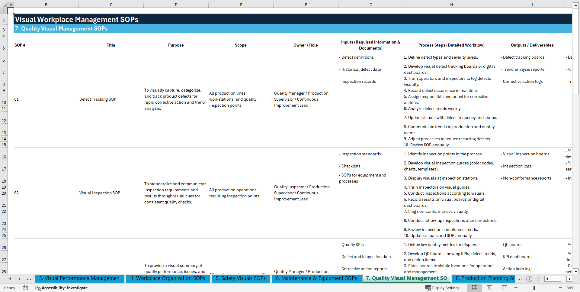 100+ Visual Workplace SOPs (Excel template (XLSX)) Preview Image