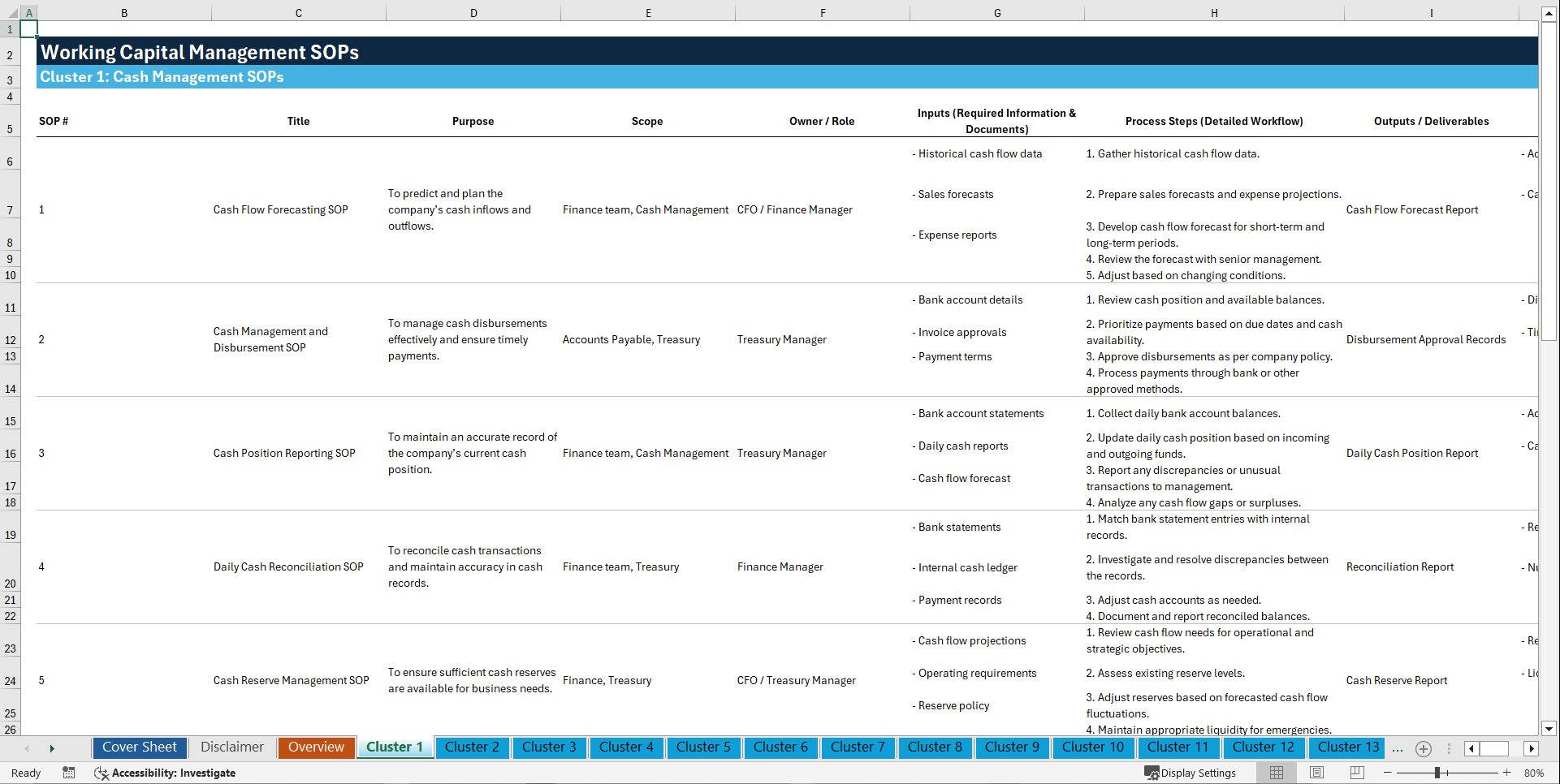 100+ Working Capital Management SOPs (Excel template (XLSX)) Preview Image