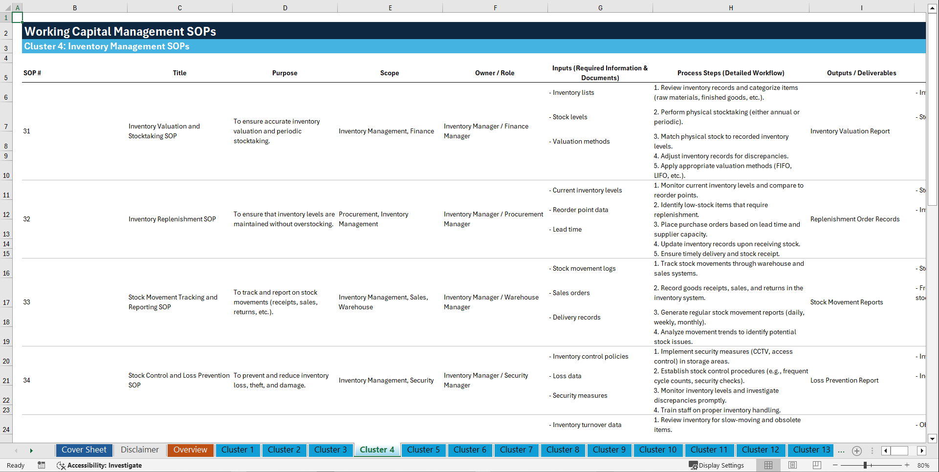 100+ Working Capital Management SOPs (Excel template (XLSX)) Preview Image