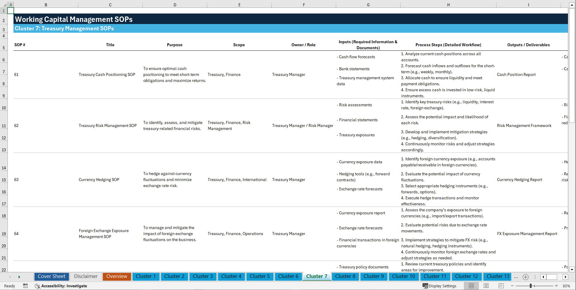 100+ Working Capital Management SOPs (Excel template (XLSX)) Preview Image