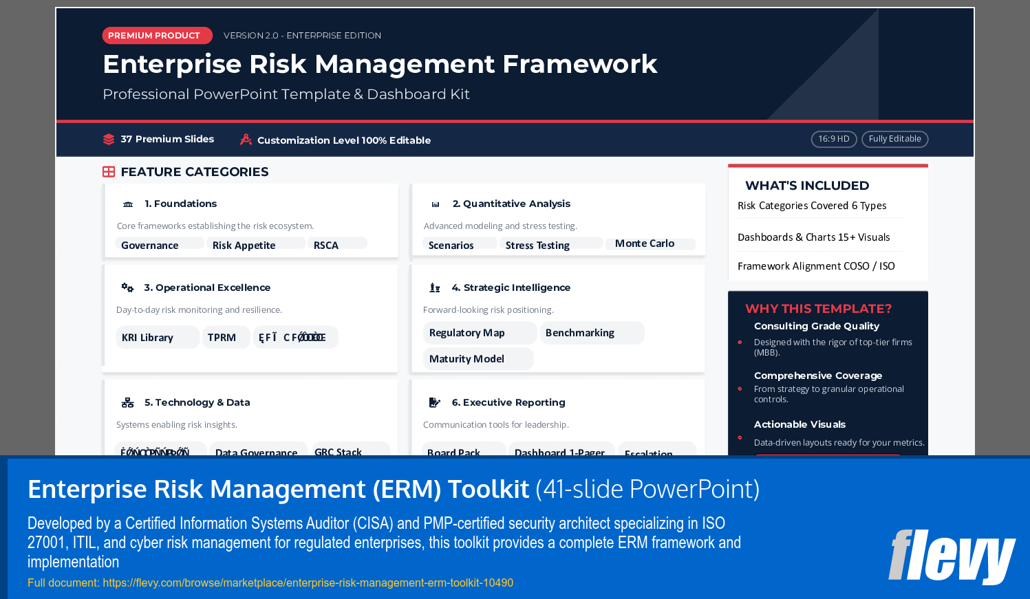 Enterprise Risk Management (ERM) Toolkit (41-slide PPT PowerPoint presentation slide deck (PPTX)) Preview Image