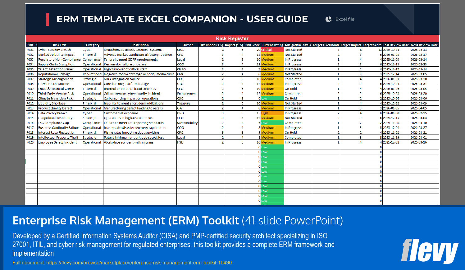 Enterprise Risk Management (ERM) Toolkit (41-slide PPT PowerPoint presentation slide deck (PPTX)) Preview Image