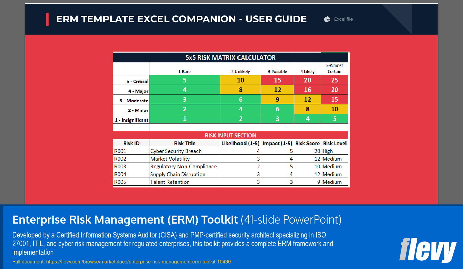 Enterprise Risk Management (ERM) Toolkit (41-slide PPT PowerPoint presentation slide deck (PPTX)) Preview Image