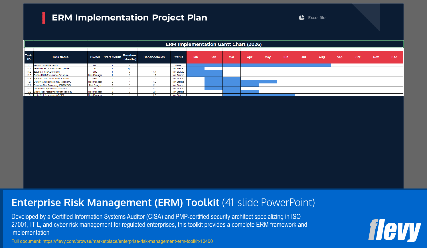 Enterprise Risk Management (ERM) Toolkit (41-slide PPT PowerPoint presentation slide deck (PPTX)) Preview Image