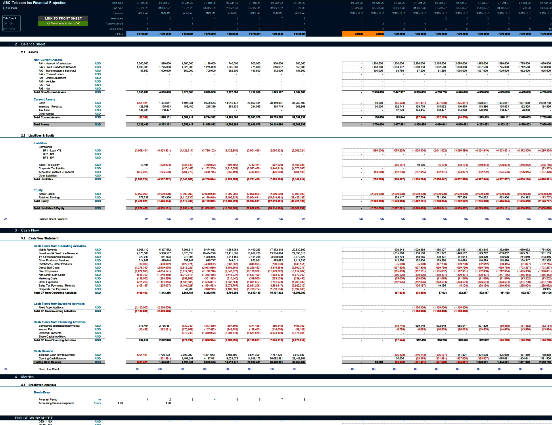 Telecom Business 8-Year 3 Statement Financial Projection Model (Excel template (XLSX)) Preview Image