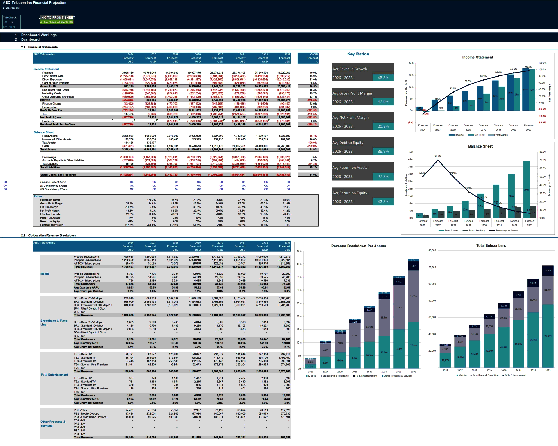 Telecom Business 8-Year 3 Statement Financial Projection Model (Excel template (XLSX)) Preview Image