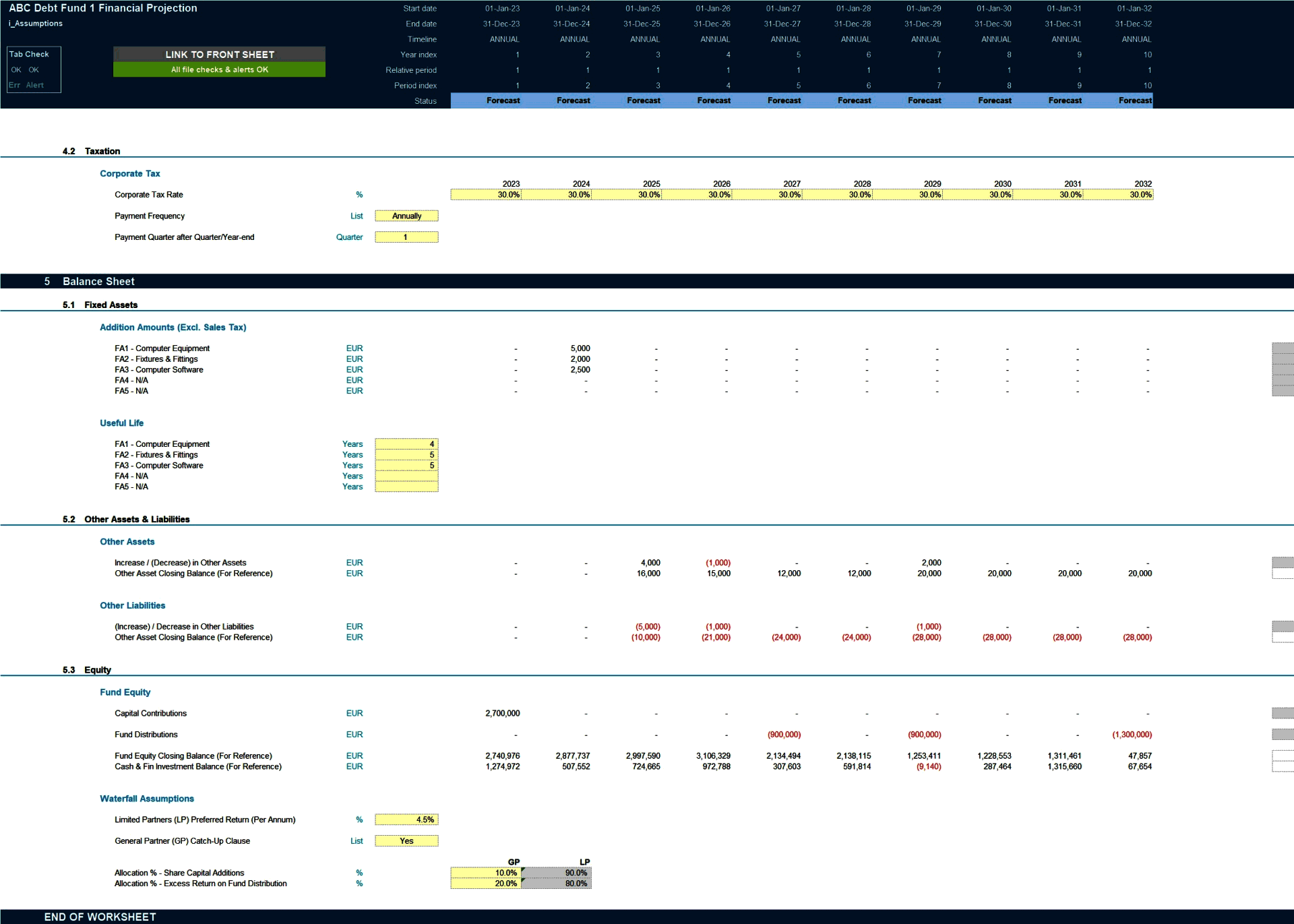 Debt Fund Financial Model with Distribution Waterfall (Excel template (XLSX)) Preview Image