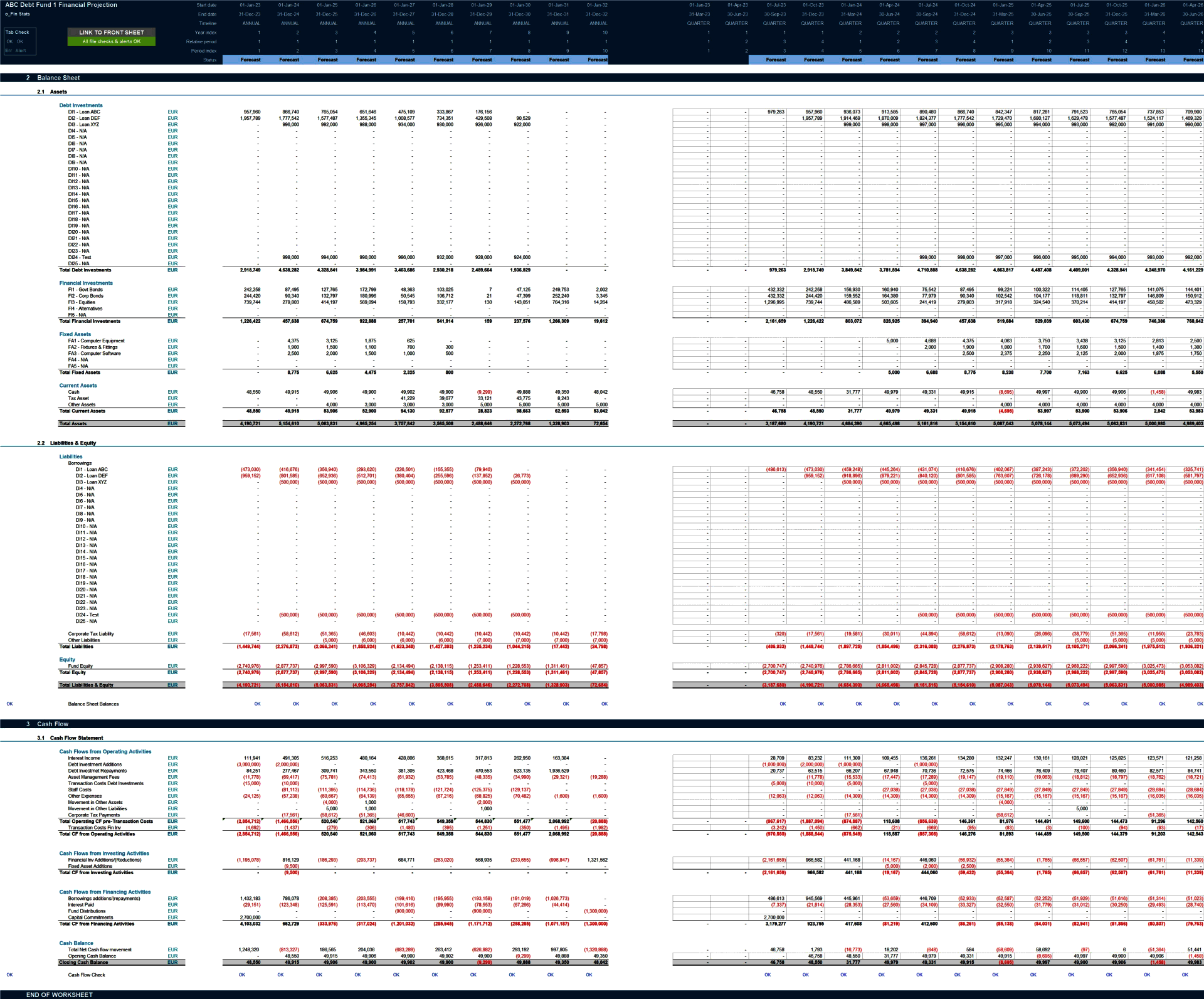 Debt Fund Financial Model with Distribution Waterfall (Excel template (XLSX)) Preview Image