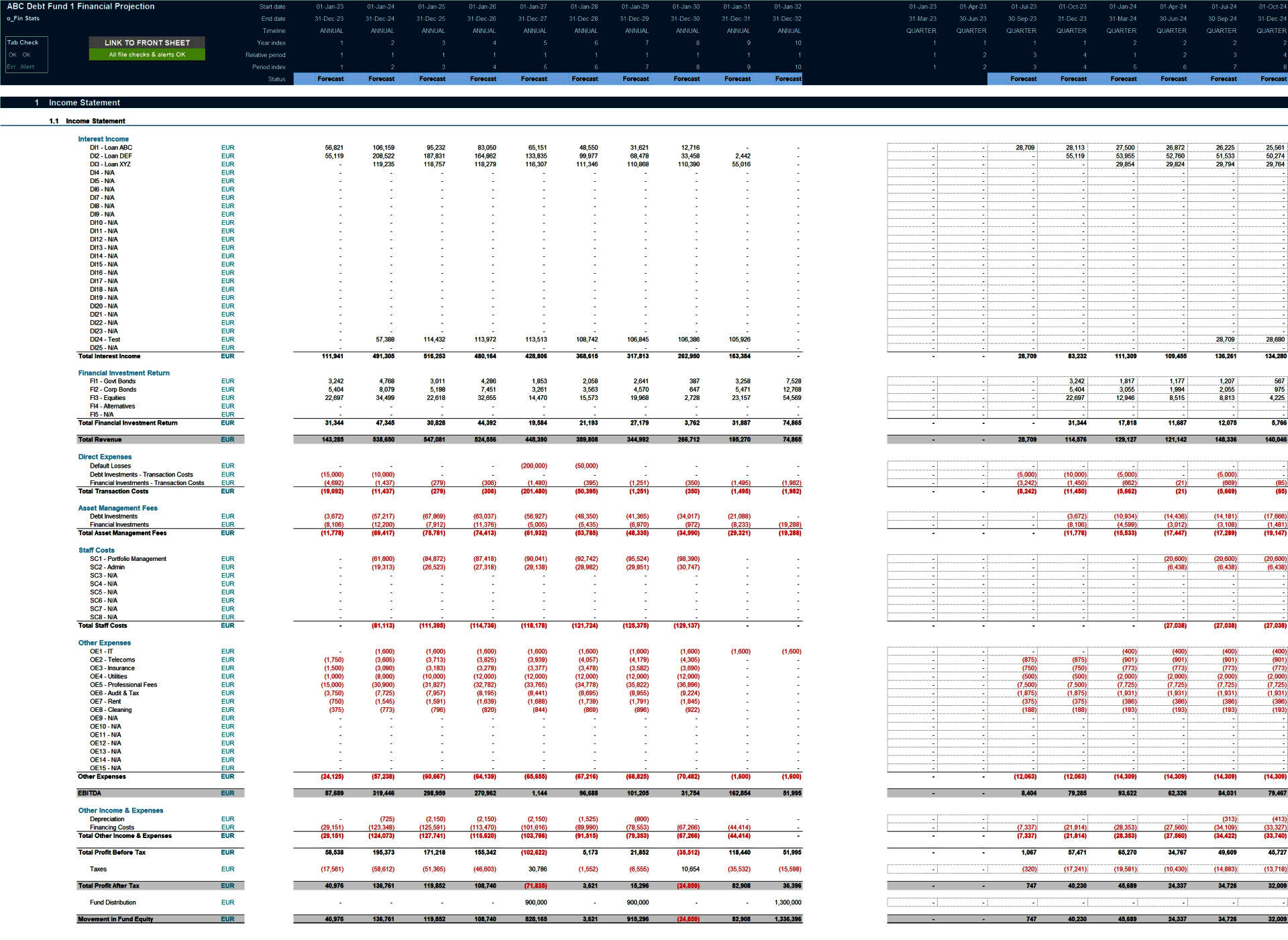 Debt Fund Financial Model with Distribution Waterfall (Excel template (XLSX)) Preview Image