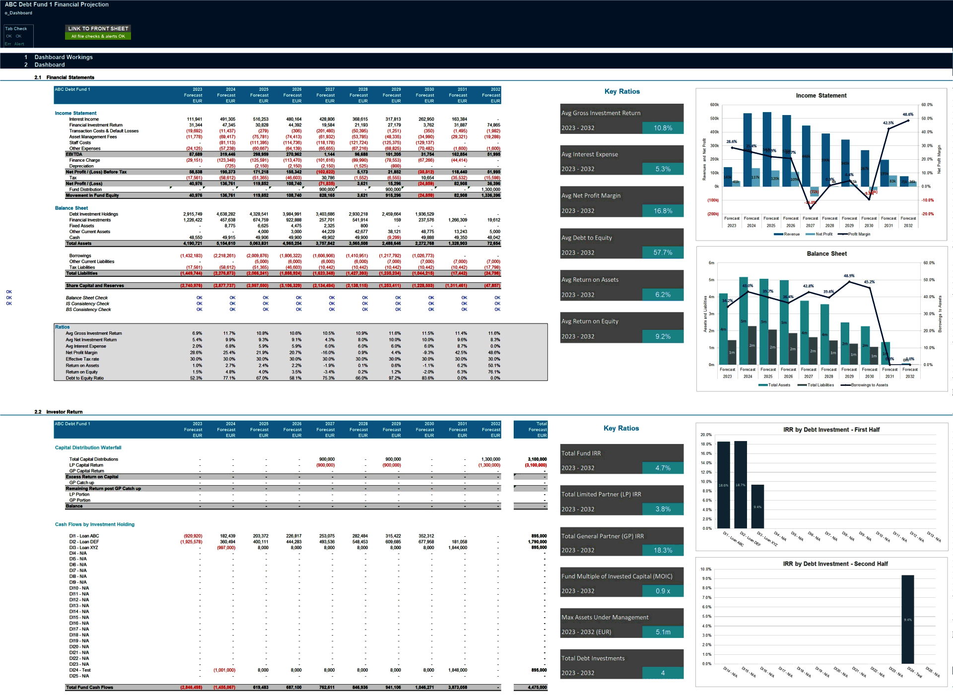 Debt Fund Financial Model with Distribution Waterfall (Excel template (XLSX)) Preview Image