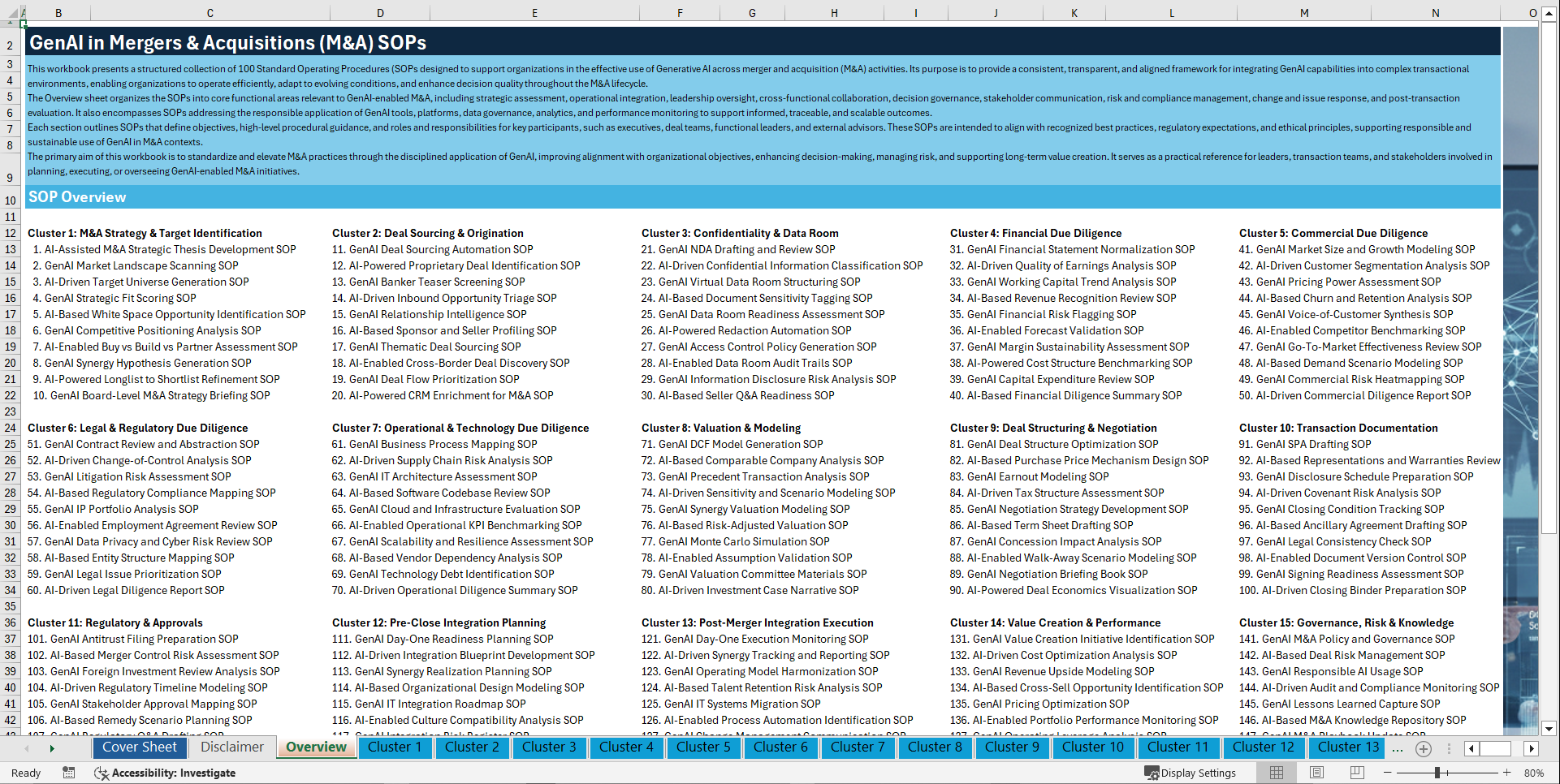100+ GenAI in M&A SOPs (Excel template (XLSX)) Preview Image