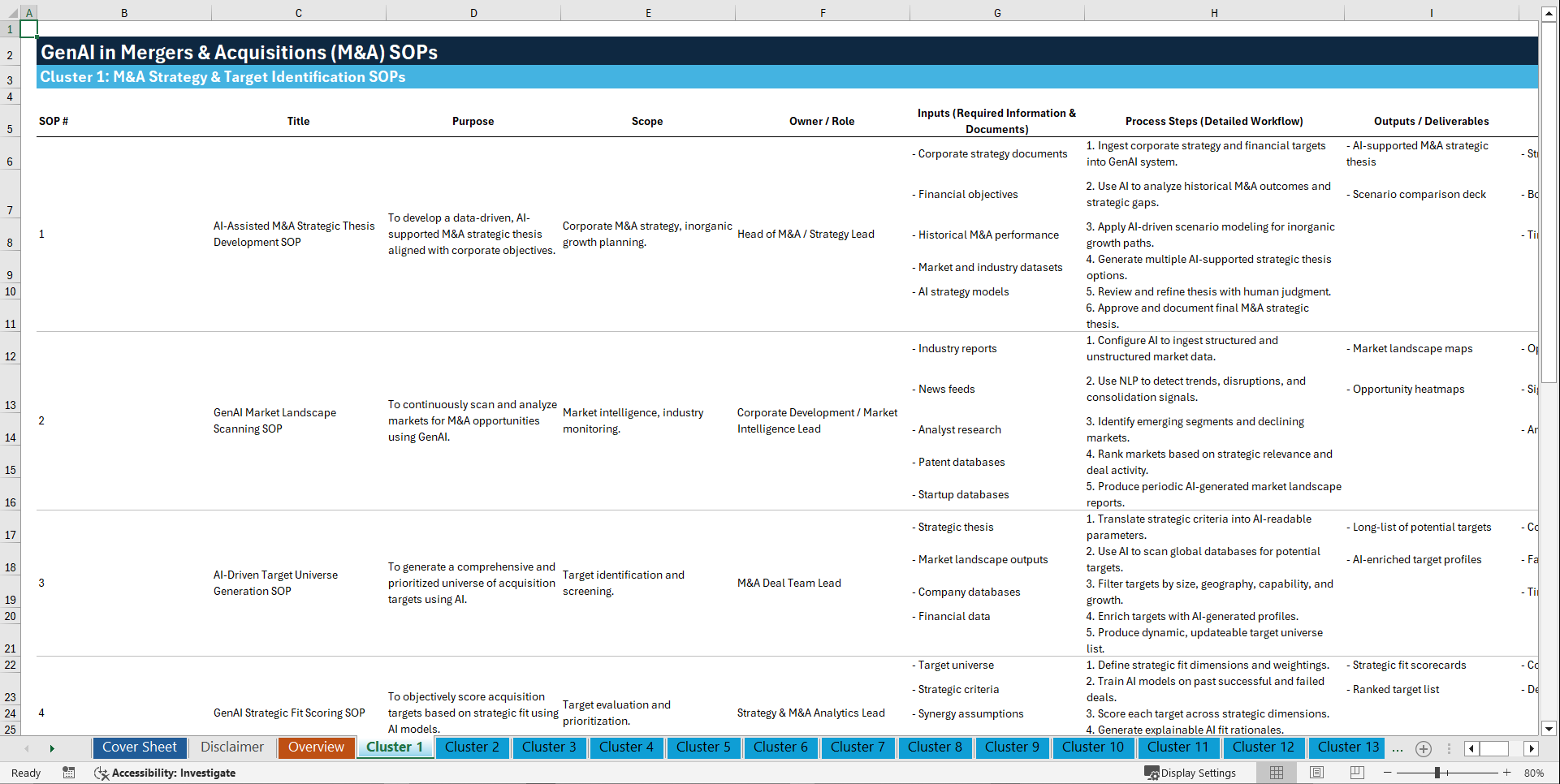 100+ GenAI in M&A SOPs (Excel template (XLSX)) Preview Image