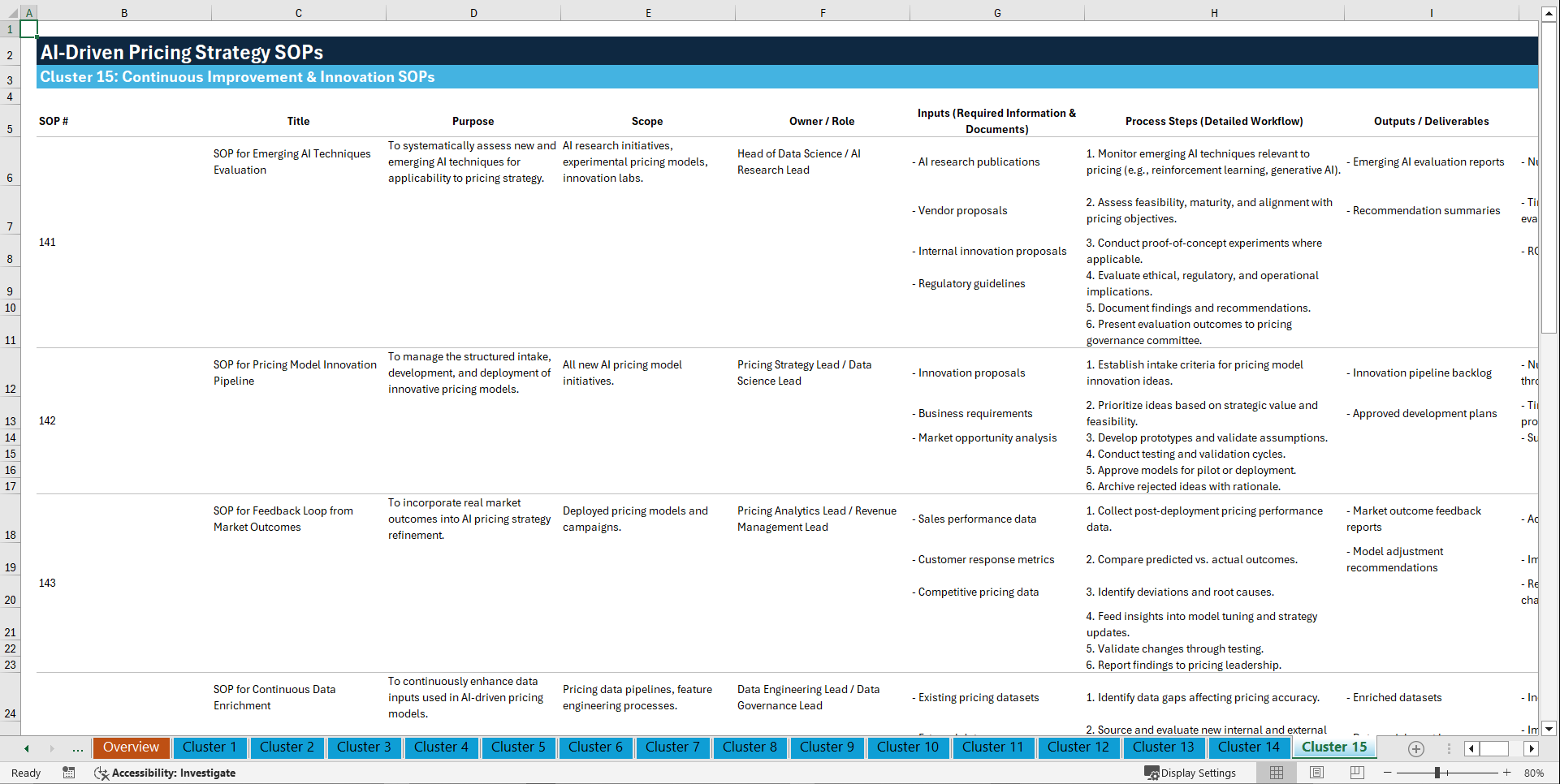 100+ AI-Driven Pricing Strategy SOPs (Excel template (XLSX)) Preview Image