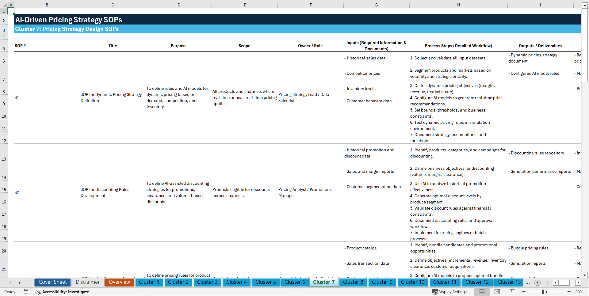 100+ AI-Driven Pricing Strategy SOPs (Excel template (XLSX)) Preview Image