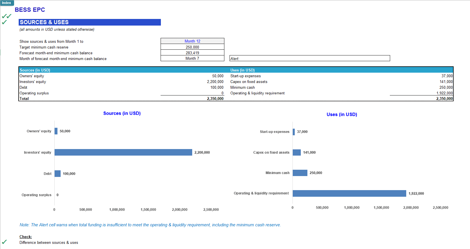 Battery Energy Storage System (BESS) EPC Financial Model (Excel template (XLSX)) Preview Image