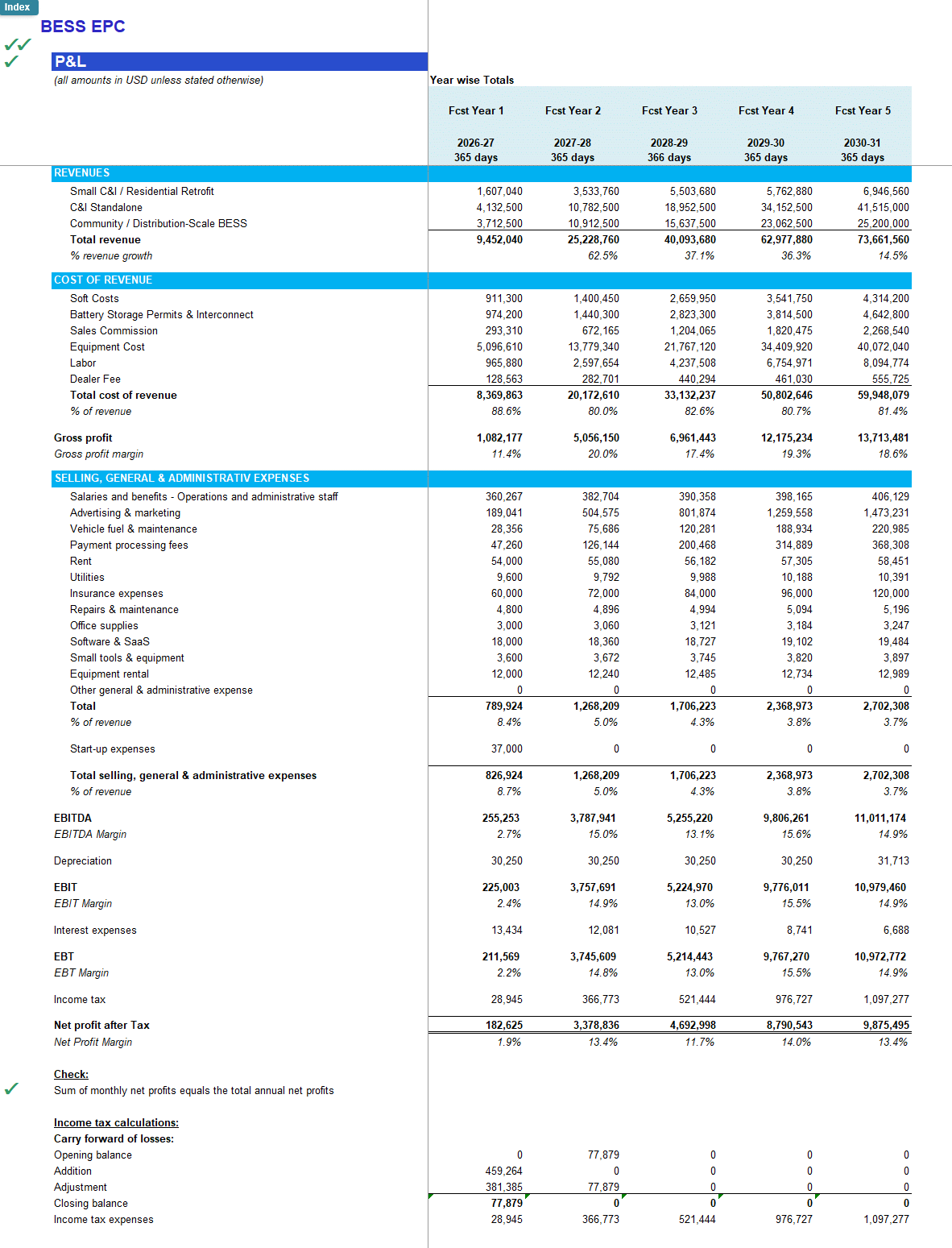 Battery Energy Storage System (BESS) EPC Financial Model (Excel template (XLSX)) Preview Image